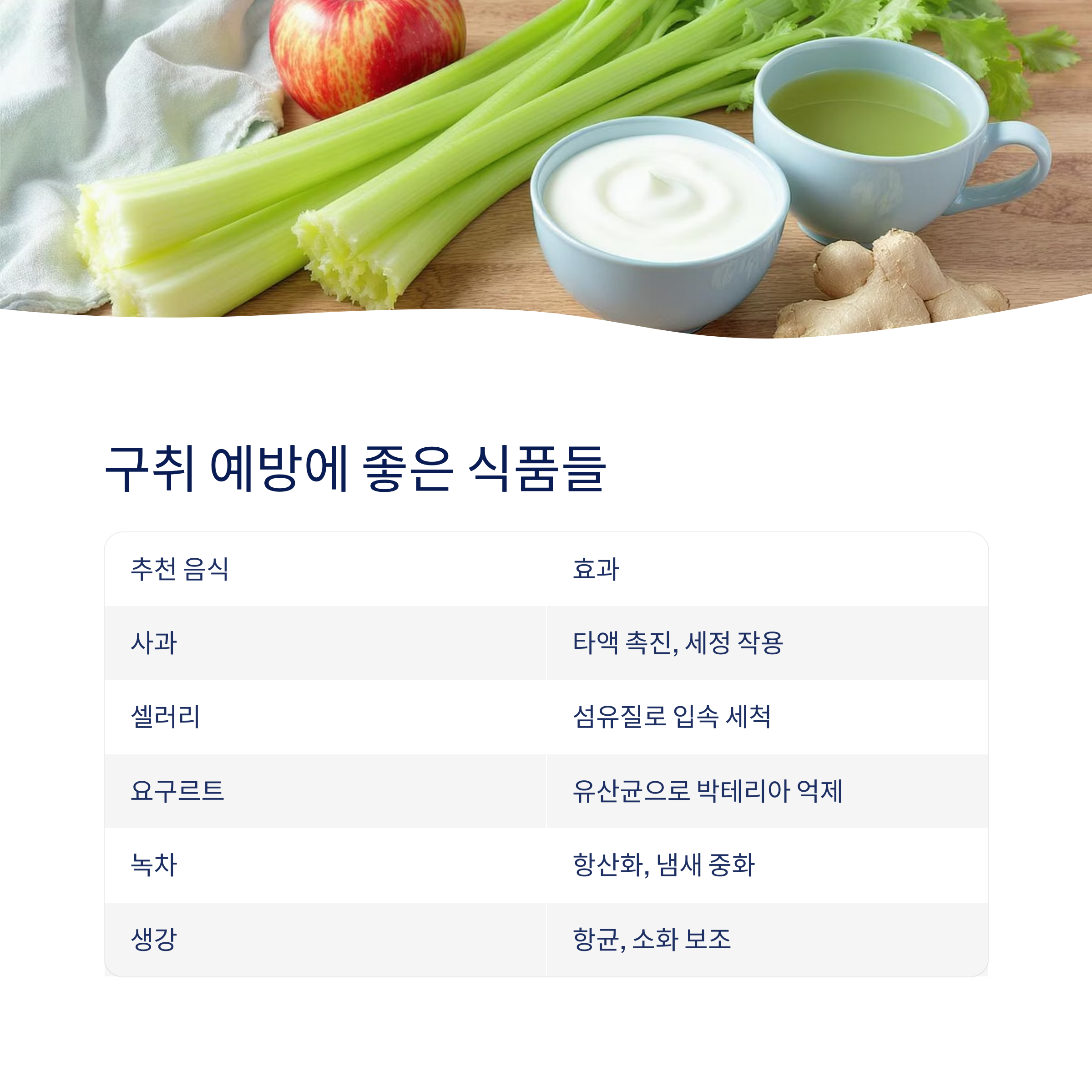 구취 예방에 좋은 식품들