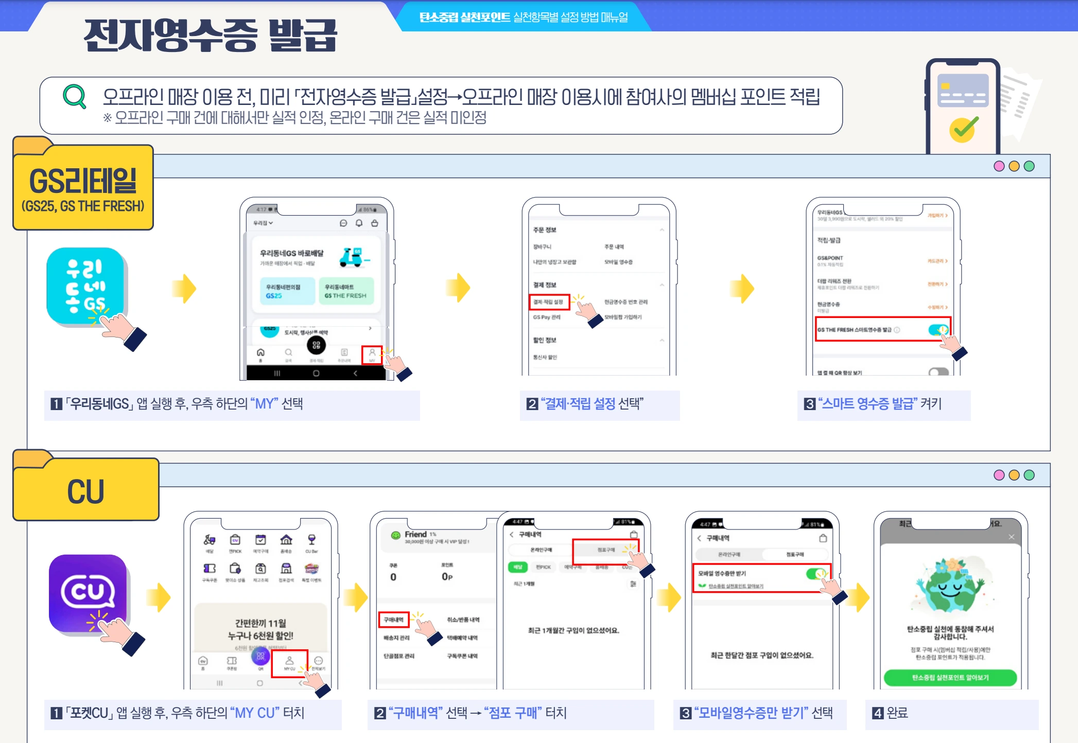 탄소중립실천포인트 참여방법