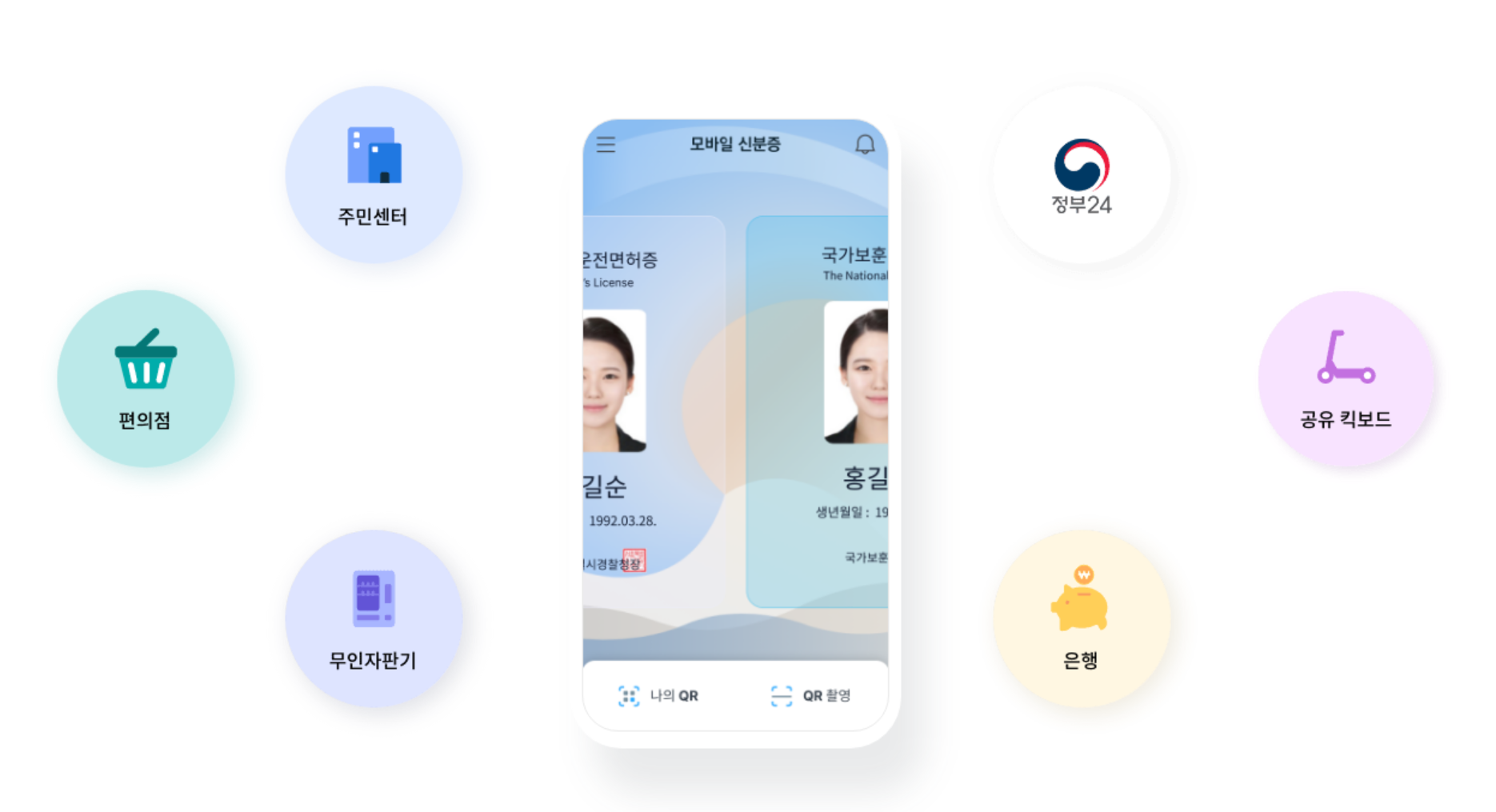 모바일 신분증 발급 방법