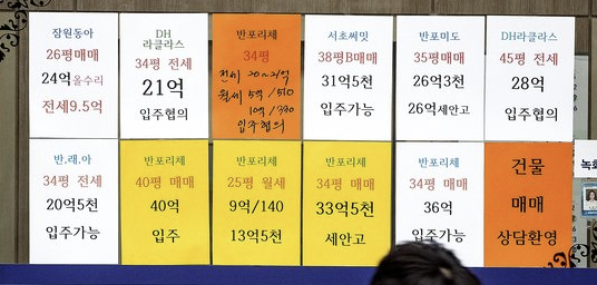 1평-제곱미터-환산