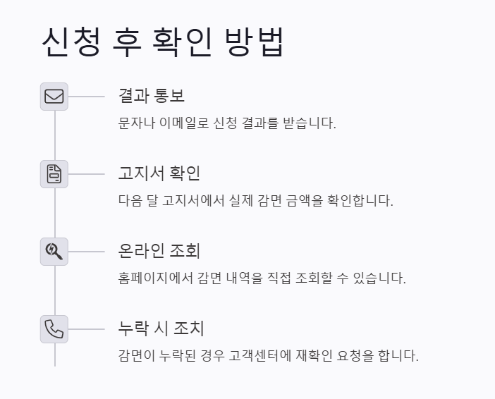 소상공인 전기요금 감면신청&amp;#44; 1분만에 끝내는 초간단 방법