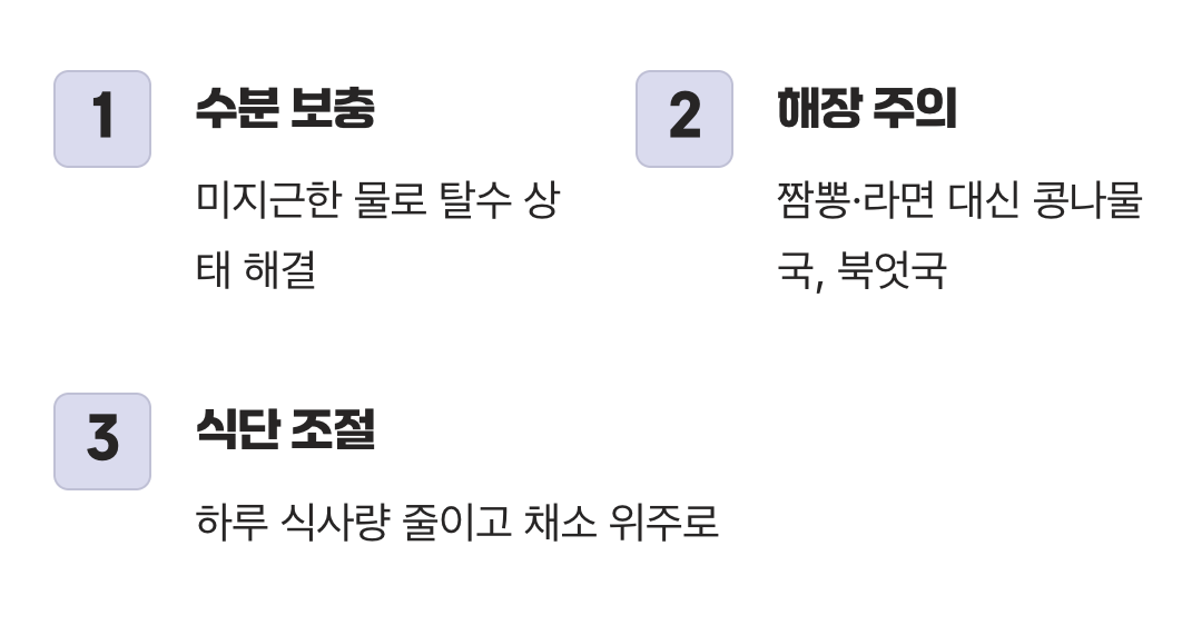 술 마신 다음 날, '골든타임' 활용법