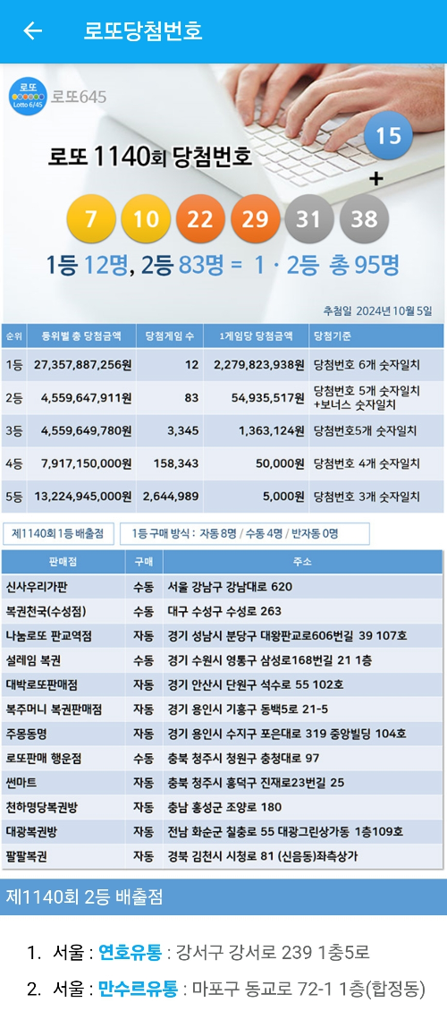 로또645 로또번호 당첨 예상번호 당첨번호 확인