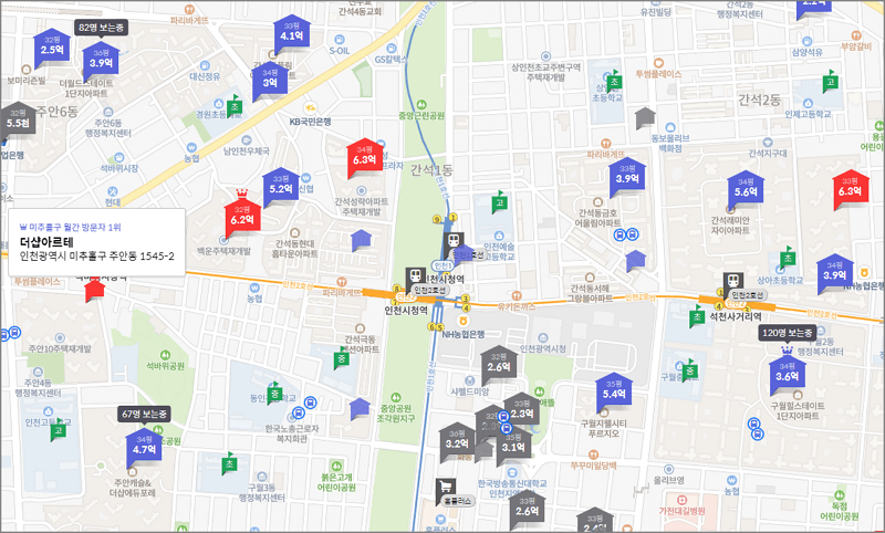 더샵 아르테 주변 아파트 시세