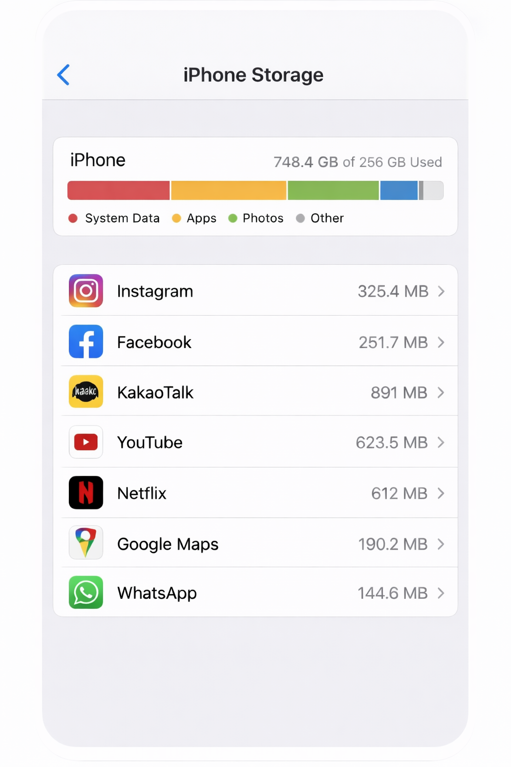 아이폰 설정의 iPhone 저장공간 화면에서 전체 저장공간이 거의 가득 차고 여유 용량이 1~2GB로 매우 적으며 System Data가 크게 표시된 상태 설명 이미지