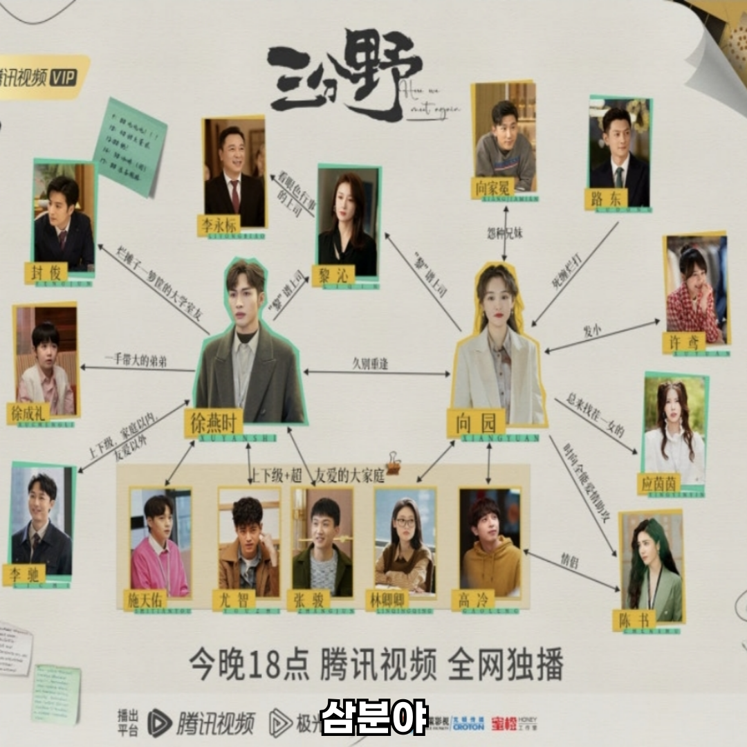 삼분야 중드 로맨스