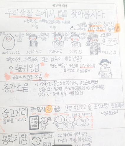 아이들이 쓴 배움공책