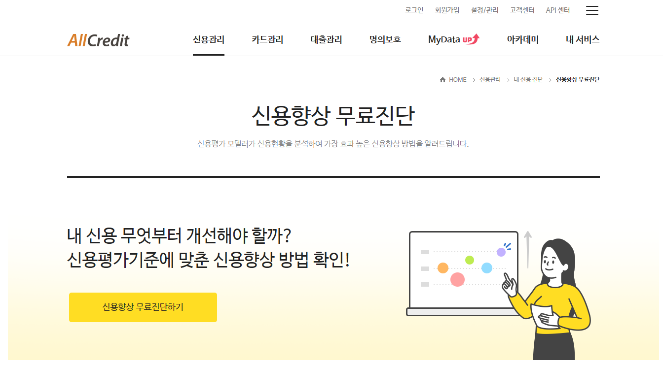 신용등급 점수표 NICE, KCB 비교 (+2025 최신)