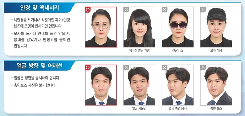 얼굴 방향과 시선 처리에 대한 규정 안내