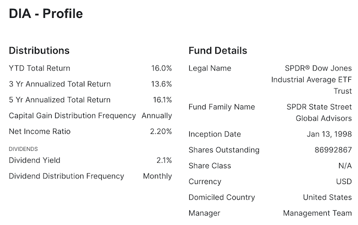 dia dividend info