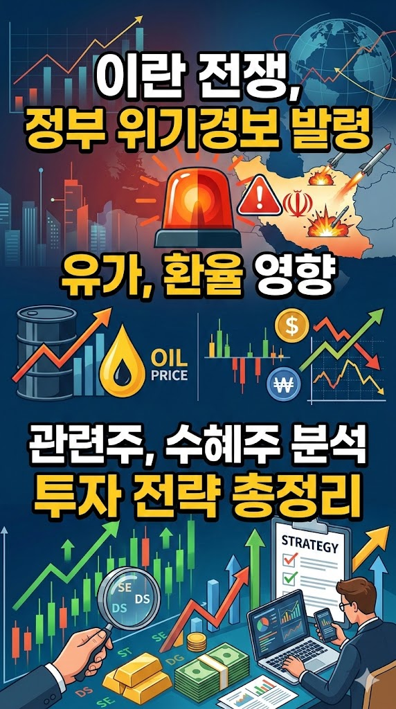 이란 전쟁, 정부 위기경보 발령, 유가, 환율 영향, 관련주, 수혜주 분석, 투자 전략 총정리