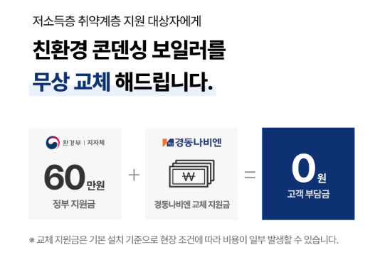 2024 보일러 교체 지원금 나비엔 귀뚜라미 선착순 쿠폰 무료교체지원 행사 취약계층 저소득층 한부모