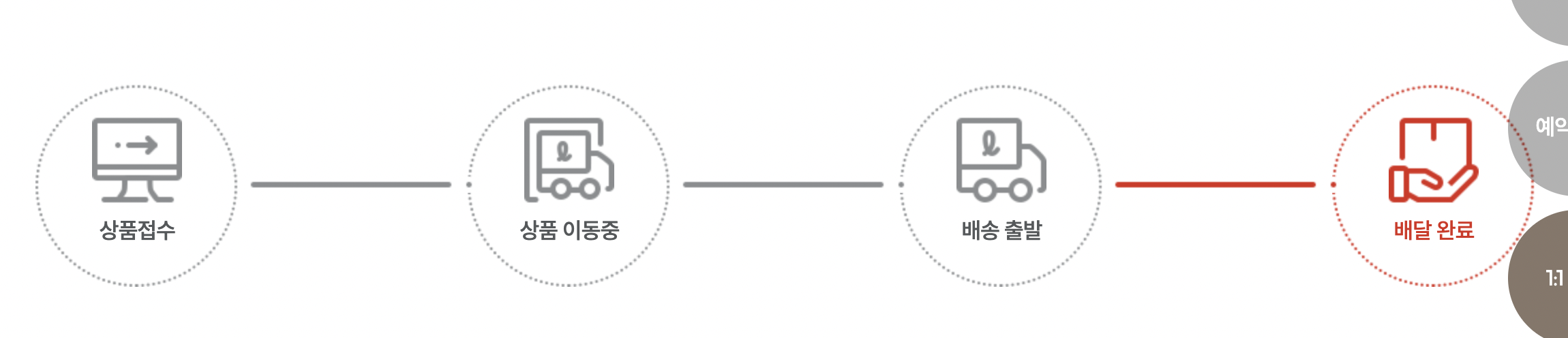 롯데택배 배송조회
