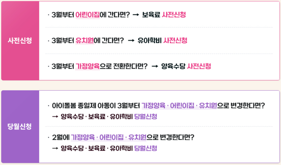 보육료, 유아학비, 양육수당 02