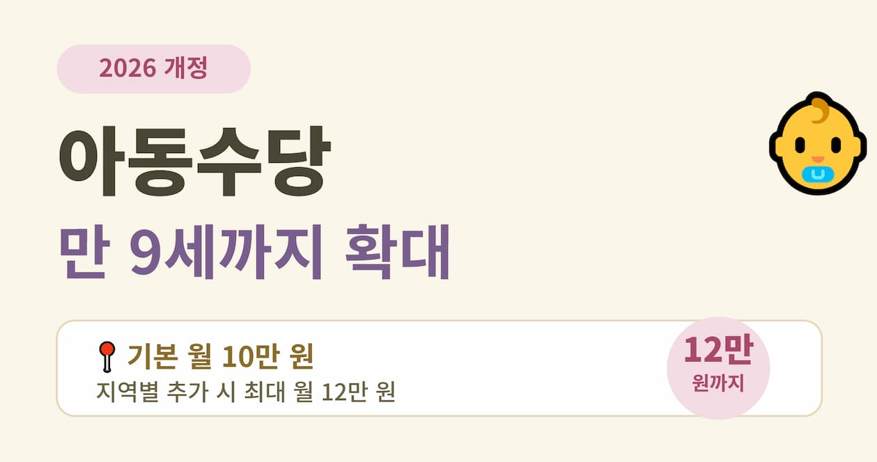 아동수당 2026 만 9세 미만 확대 및 지역별 최대 월 12만원 안내