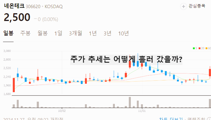 안티 드론 관련주 대장주 테마주 수혜주 TOP5