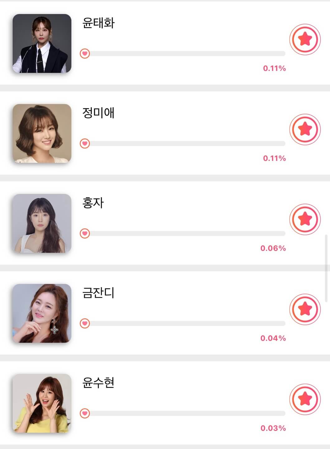 트롯뮤직어워즈 투표