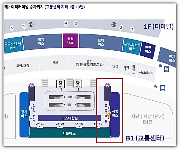 제2-여객터미널-타는-곳