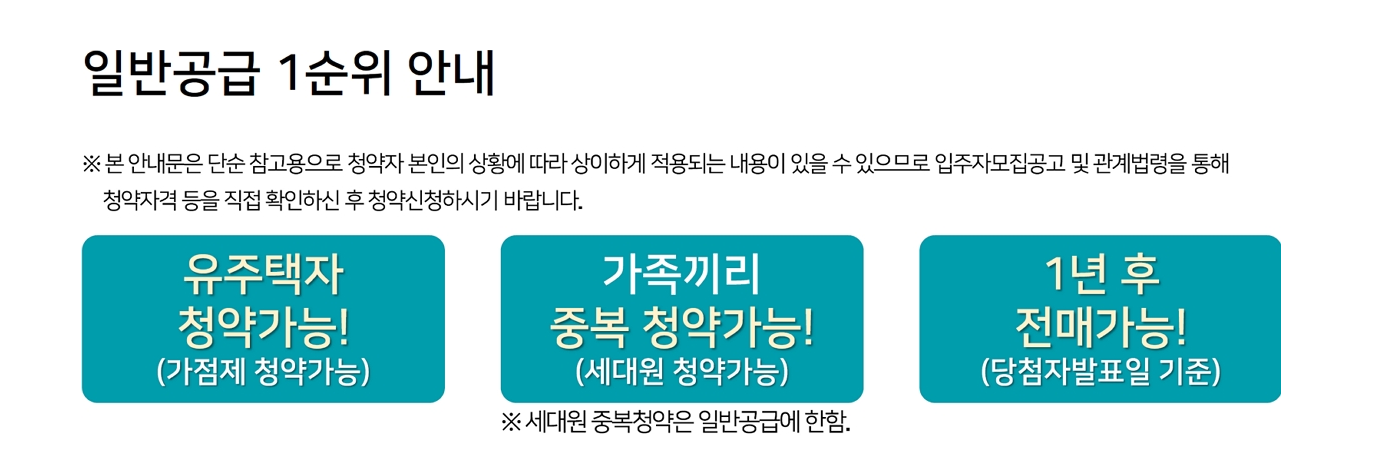래미안 라그란데 분양가