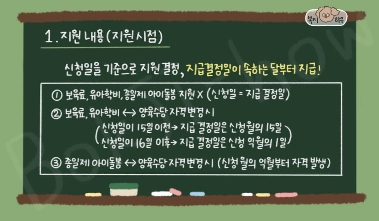 가정양육수당의 지원 시점은 신청 일을 기준으로 정해지며 지급 결정일이 속한 달부터 지원을 시작한다.