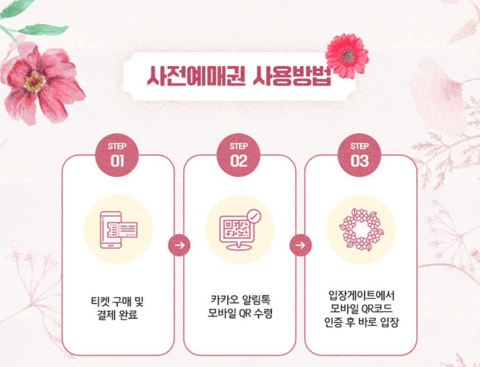 고양국제꽃박람회