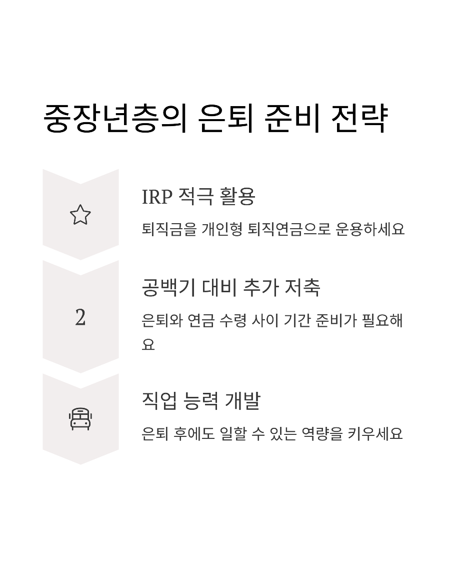 국민연금 개혁 후 달라지는 노후자금&amp;#44; 세대별 준비전략