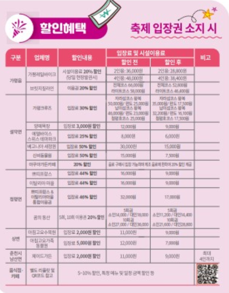 가평 자라섬 꽃 축제 할인 받을 수 있는 곳과 할인율 정리