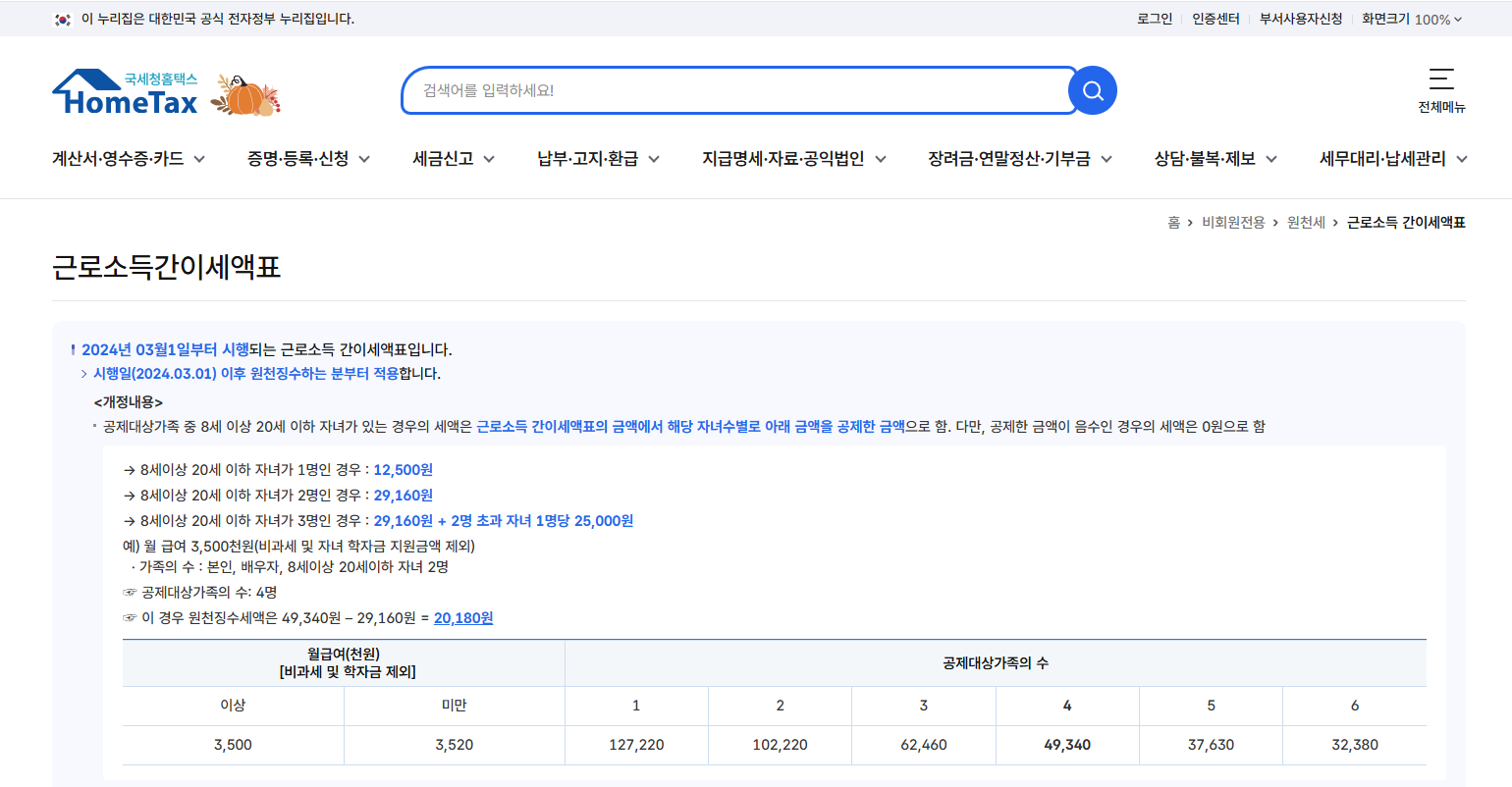 50대 평균 연봉 실수령액표 조회 방법