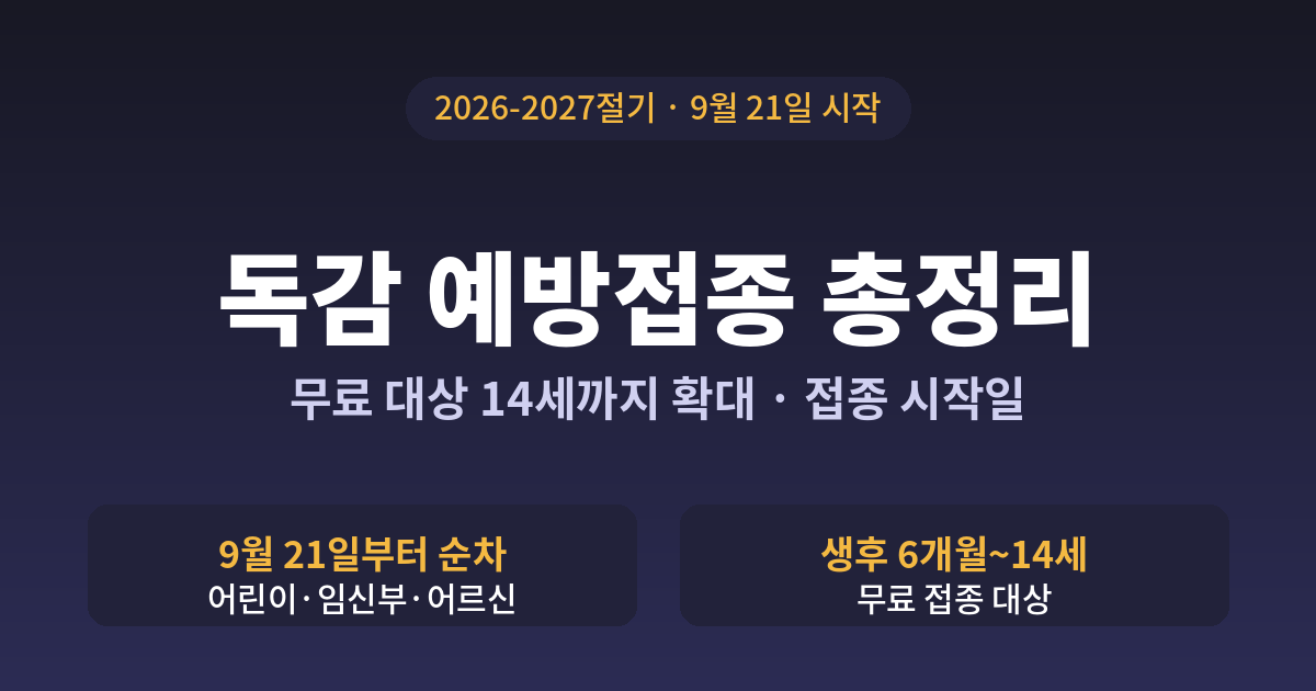 독감 예방접종 총정리