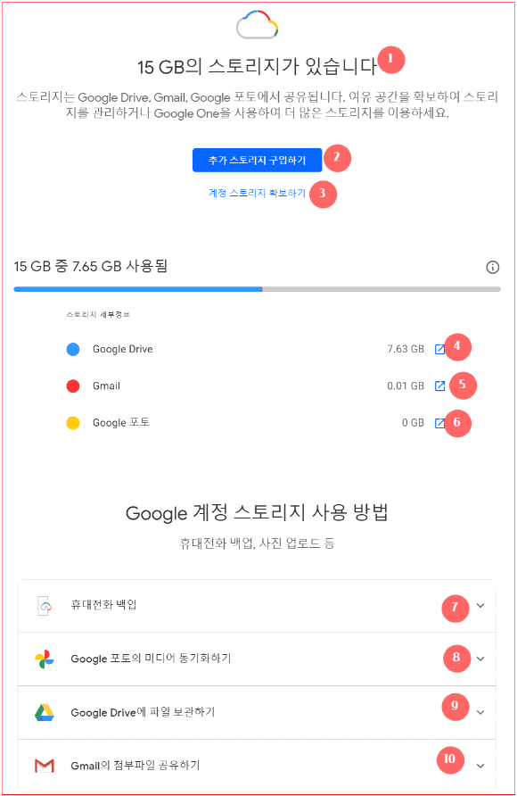 무료 15GB의 공간(스토리지)