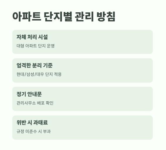 수박껍질 음식물쓰레기? 12