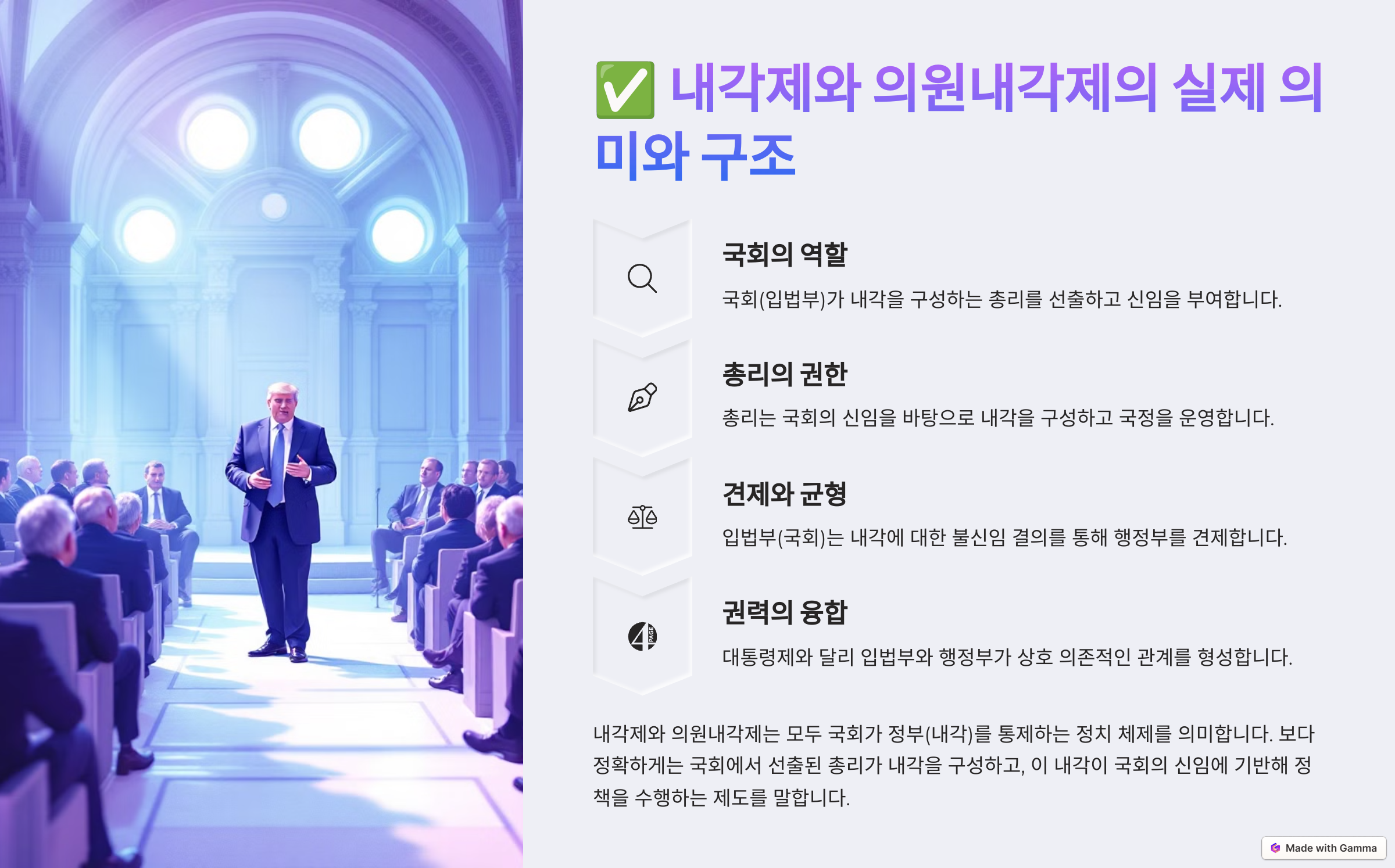 내각제 와 의원내각제 의미와 구조