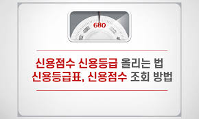 신용등급 점수