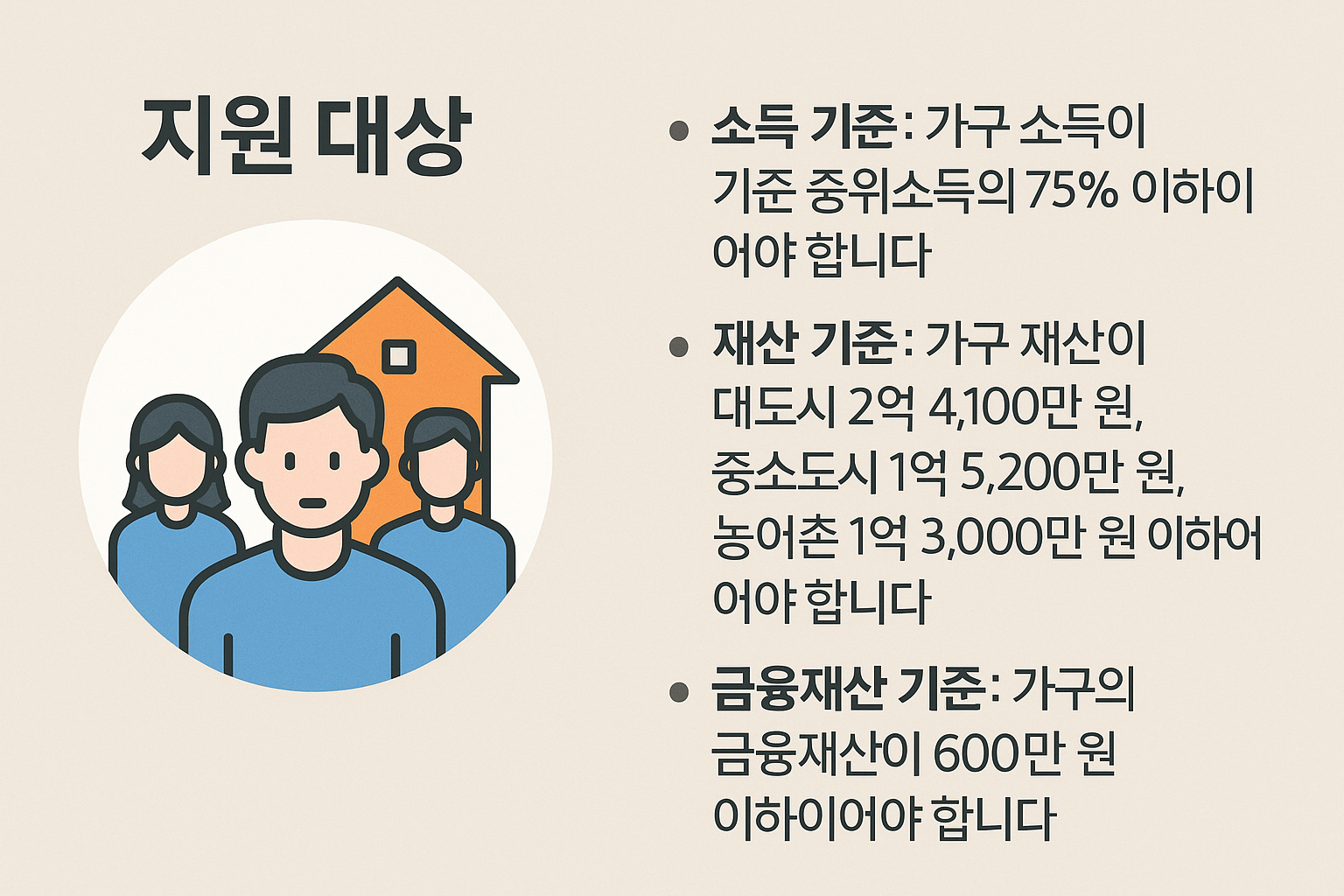 긴급복지지원금-지원 대상