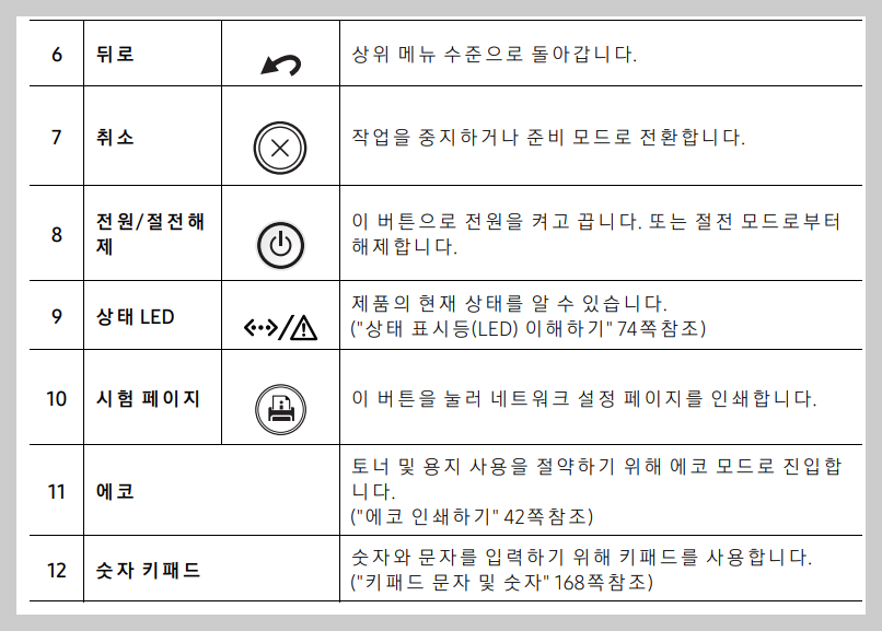 조작부2