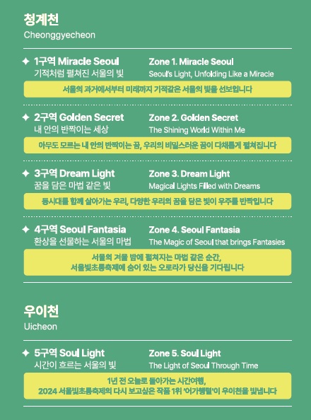 2025 서울빛초롱축제 청계천