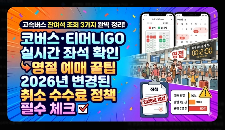 고속버스 잔여석 조회(방법, 코버스)(실시간 + 수수료)