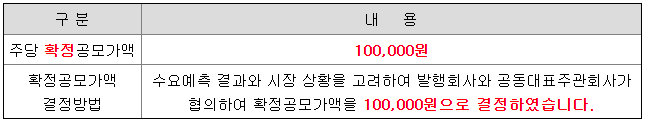 디에스단석 공모가격