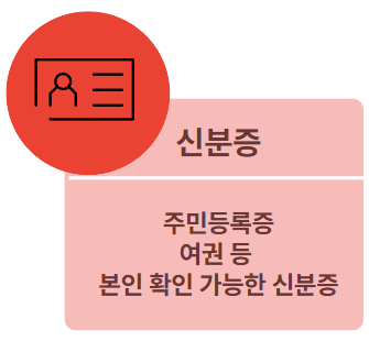 운전면허-재발급-준비물