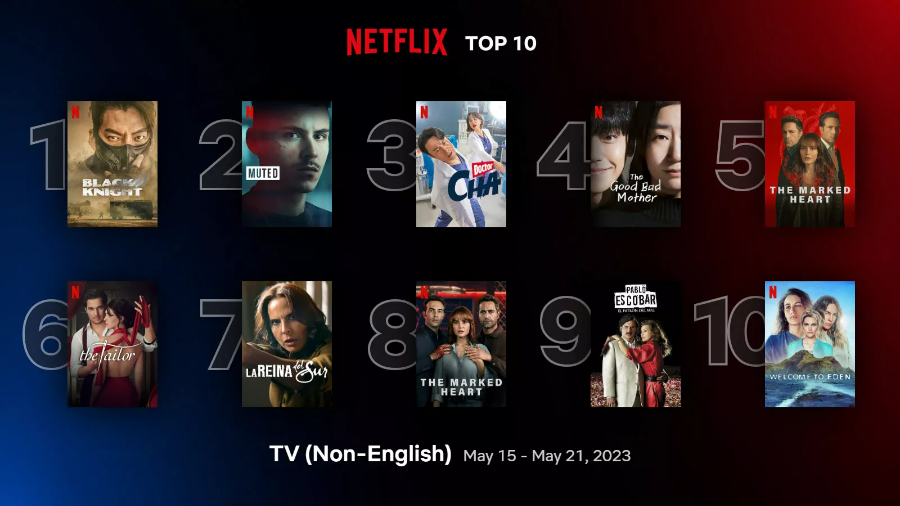 비영어권 티비 시리즈 순위 TOP10