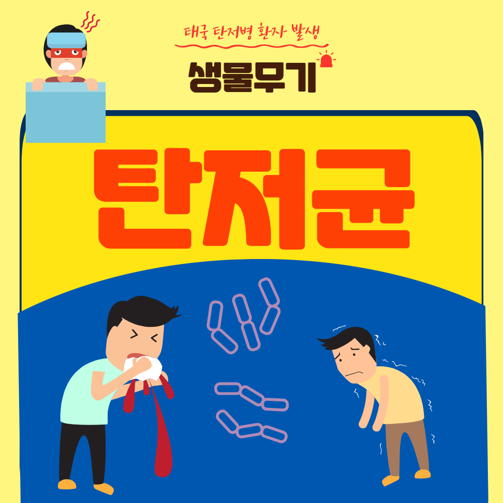 생물무기 탄저균