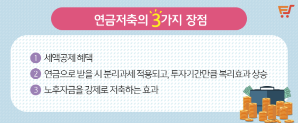 연금저축펀드 2