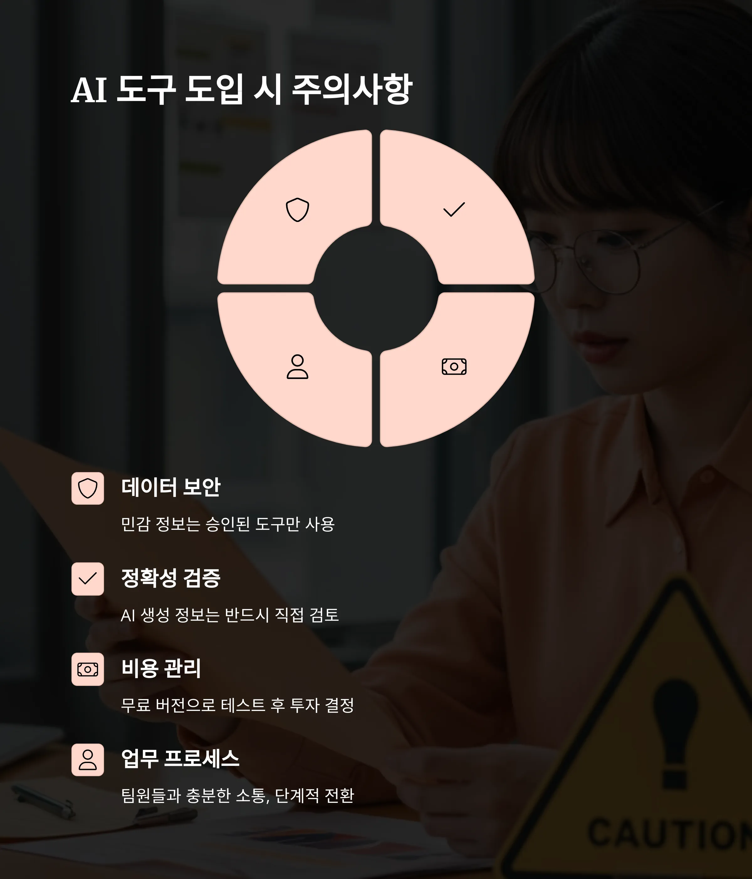 AI 활용한 업무 자동화