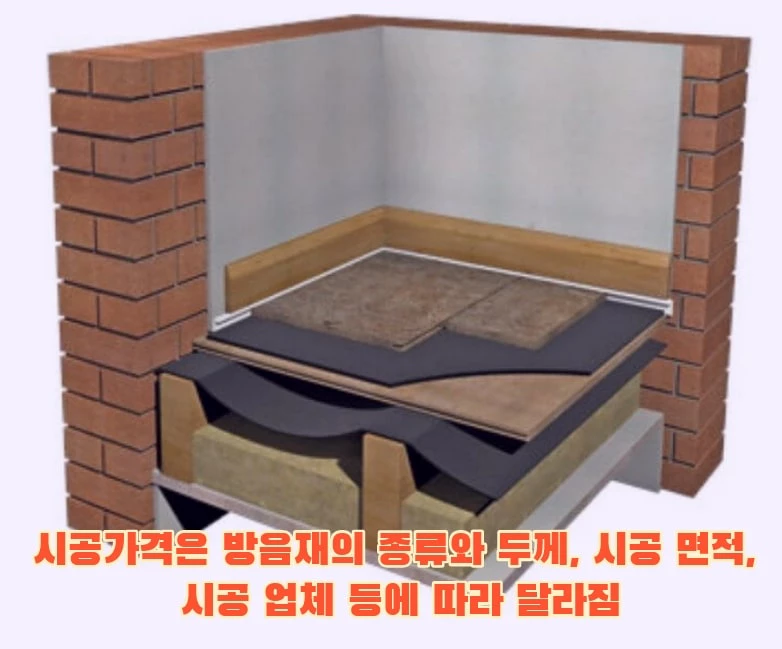 바닥방음재 시공 사진