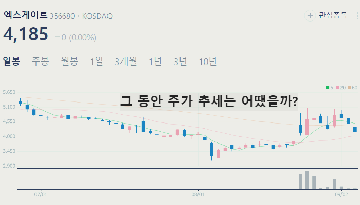양자컴퓨터 관련주 대장주 테마주 주식 TOP7