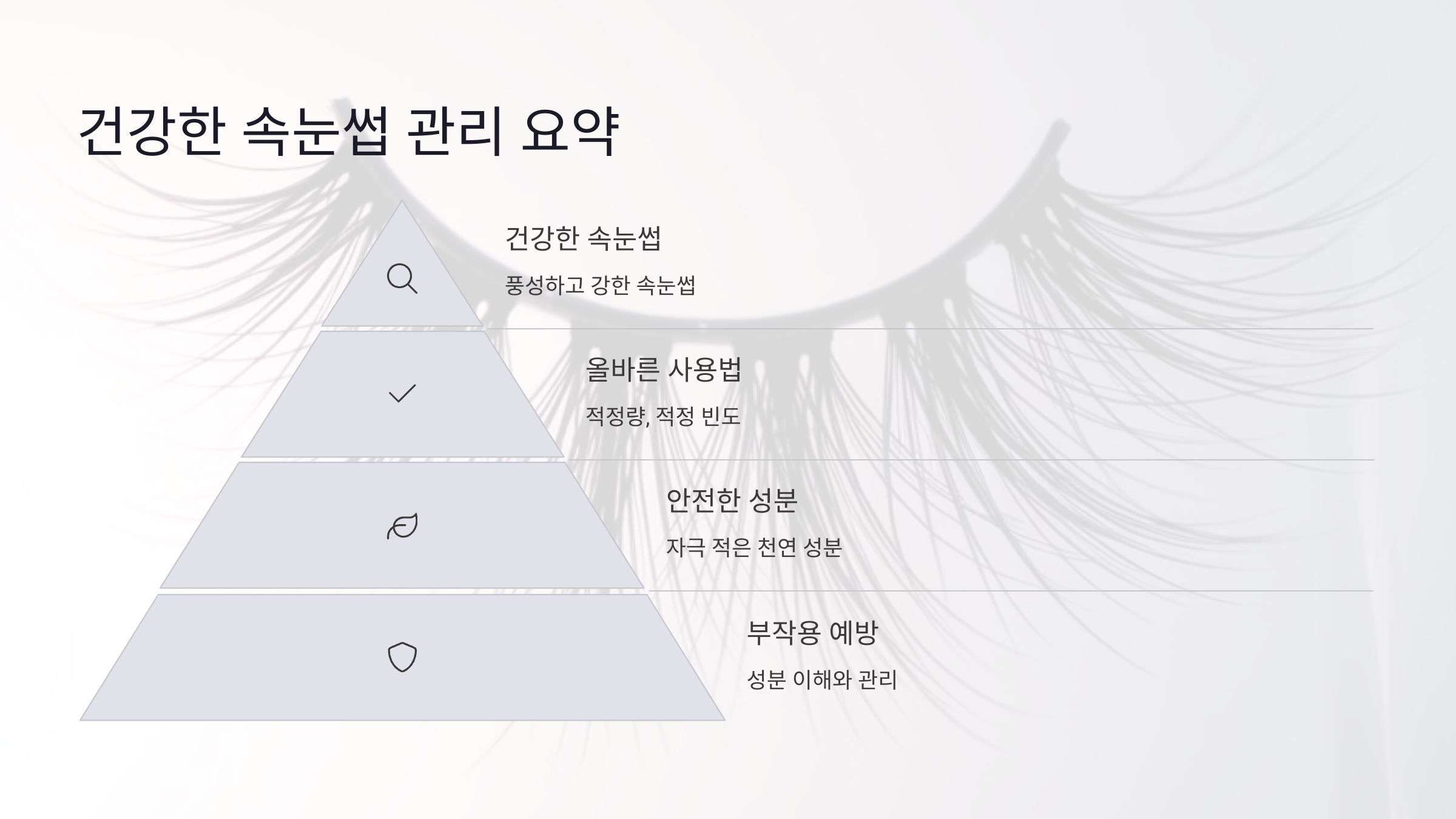 속눈썹 영양제로 인한 피부 트러블 실제 사례와 해결책