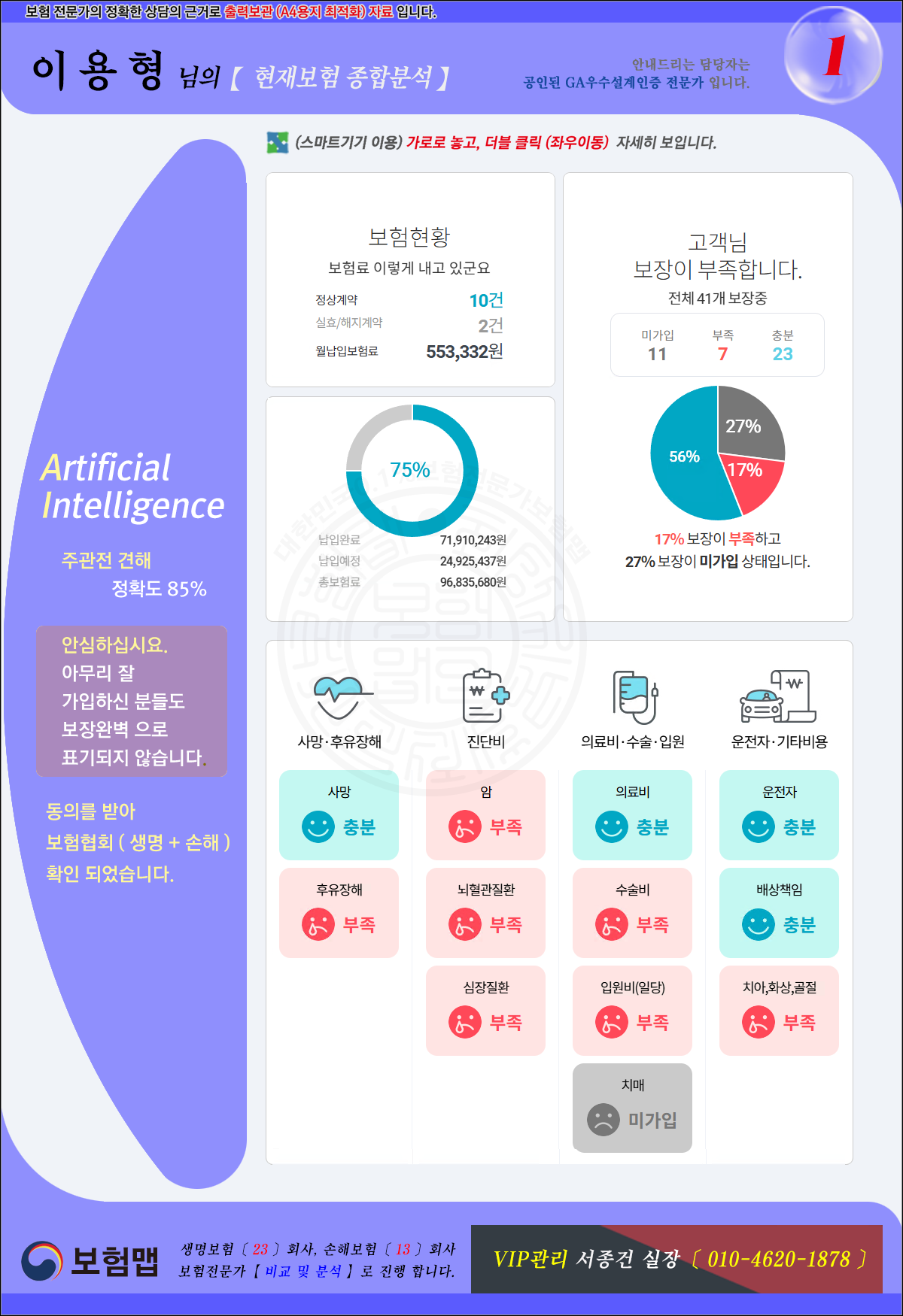이용형님종합분석