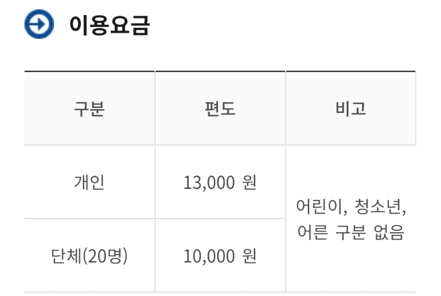 만천하 슬라이드 이용요금 1