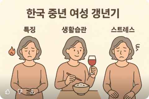 한국 중년 여성 갱년기 특징 생활습관,문화,스트레스 관련사진