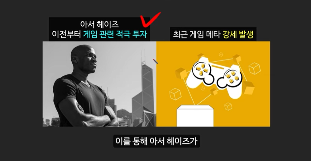 비트코인 천재 분석가 아서 헤이즈의 예언: 1억 배 상승할 게임 코인, 로카